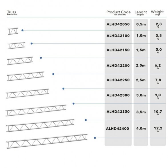 Alustage ALHD32350 - 3,5m 3