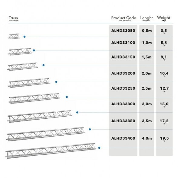 Alustage ALHD33300 - 3m 3