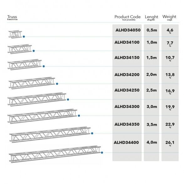 Alustage ALHD34100 - 1m 3