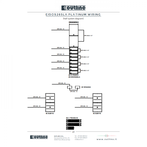 EIDOS265LA PLATINUM KOMPLEKTAS 3