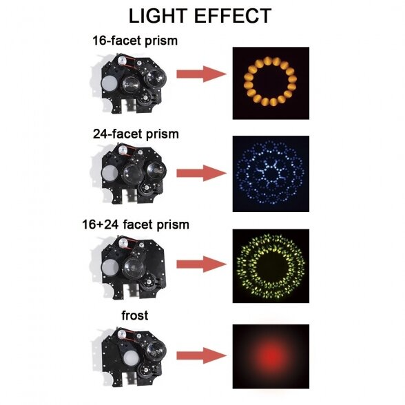 FOS TITAN Beam 5